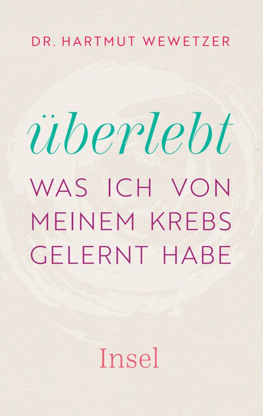 Überlebt (Hartmut Wewetzer)