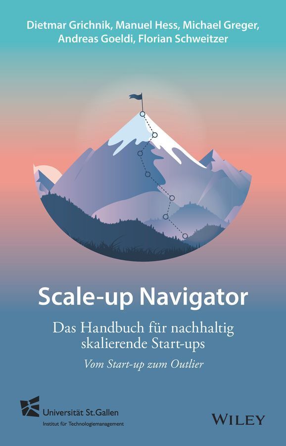 Scale-up Navigator (Dietmar Grichnik)