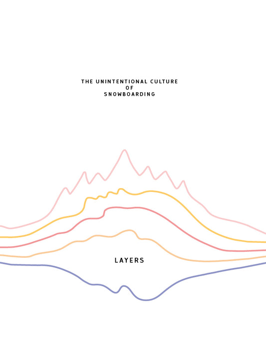 Layers (Benevento Publishing Und Nitro)