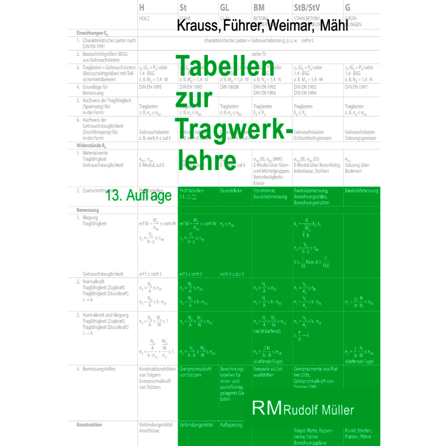 Tabellen zur Tragwerklehre, 13. Auflage (Florian Mähl)