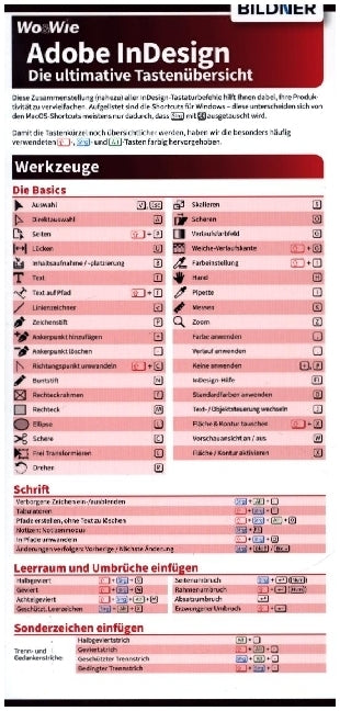 InDesign - Die ultimative Tastenübersicht (für die Version CC = Creative Cloud) (Aaron Kübler)