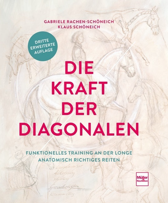 Die Kraft der Diagonalen (Gabriele Rachen-Schöneich)
