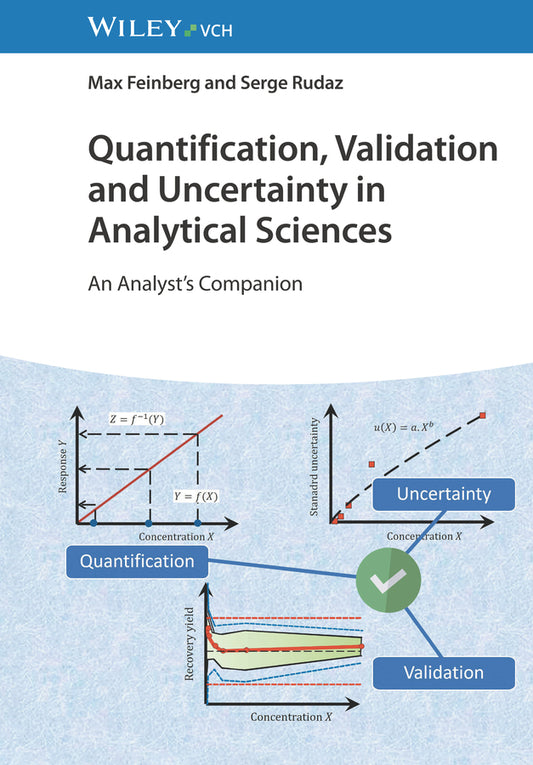 Quantification, Validation and Uncertainty in Analytical Sciences (Max Feinberg)