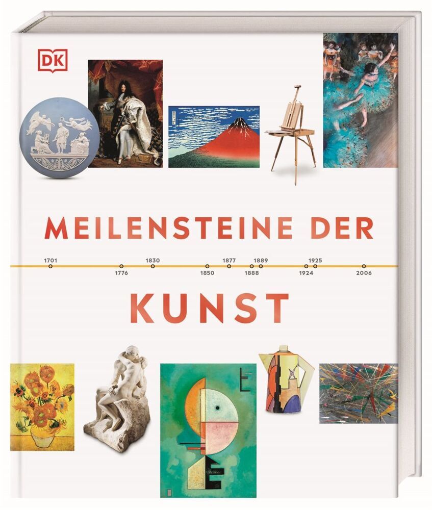 Meilensteine der Kunst (Iain Zaczek)