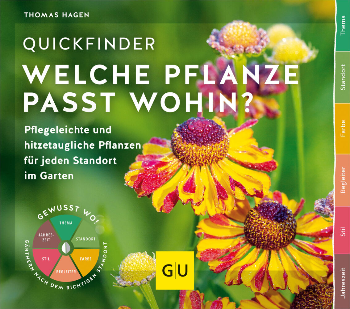 Quickfinder Welche Pflanze passt wohin? (Thomas Hagen)