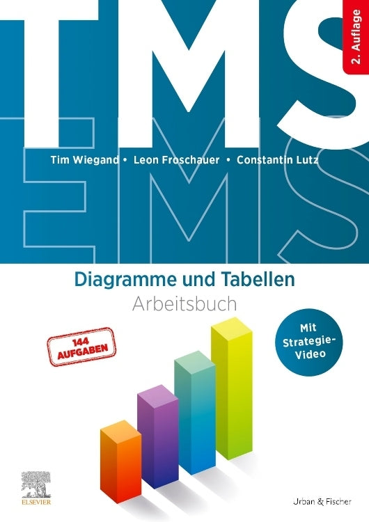 TMS und EMS - Diagramme und Tabellen (Tim Wiegand)