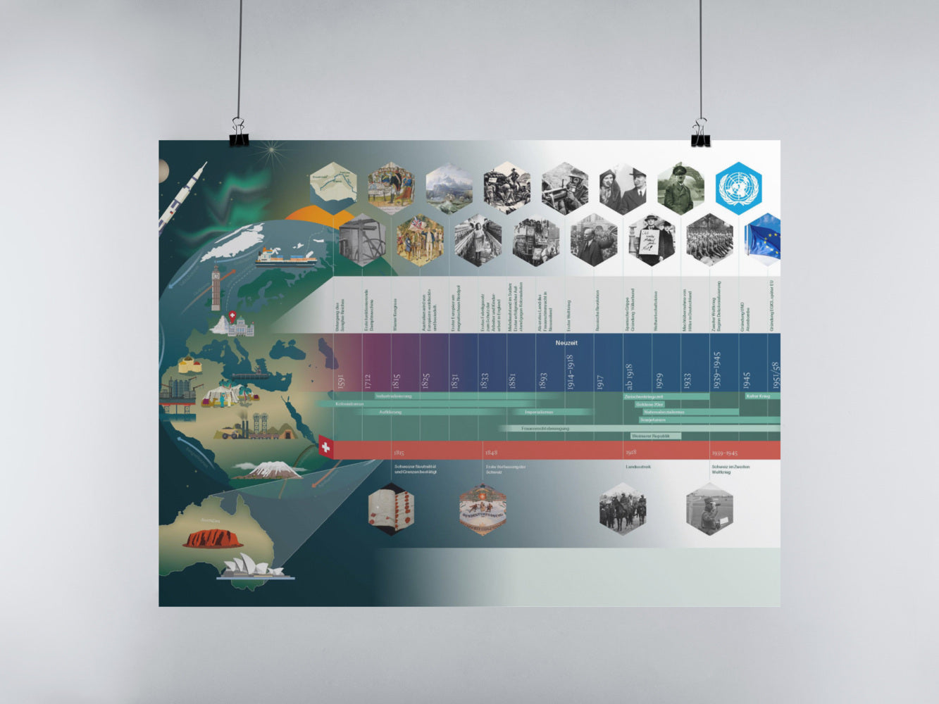 Räume, Zeiten, Gesellschaften (Poster) (Christine Althaus)