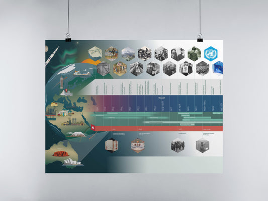 Räume, Zeiten, Gesellschaften (Poster) (Christine Althaus)