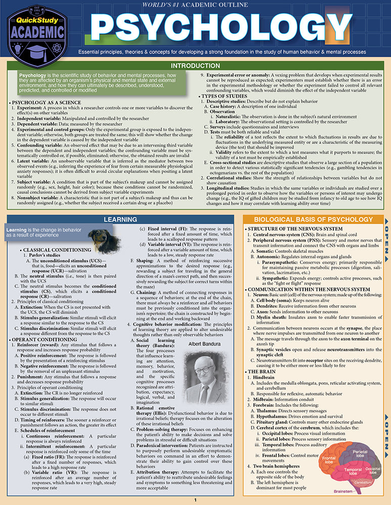 Psychology (Inc. Barcharts Publishing)