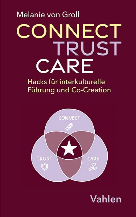Connect, Trust, Care (Melanie Von Groll)