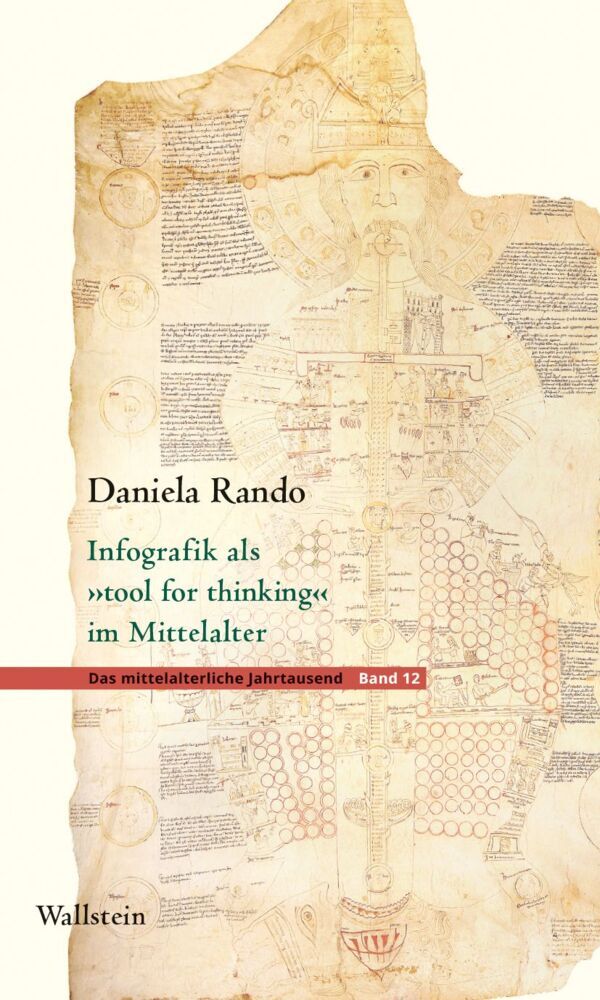 Infografik als »tool for thinking« im Mittelalter (Daniela Rando)