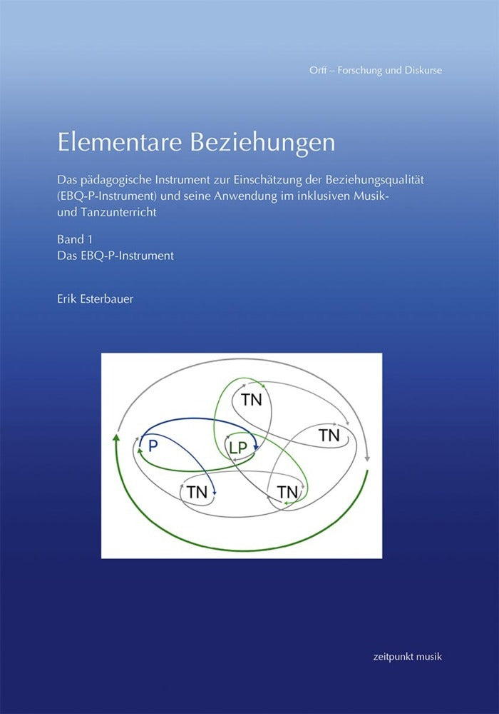 Paket Elementare Beziehungen (Erik Esterbauer)