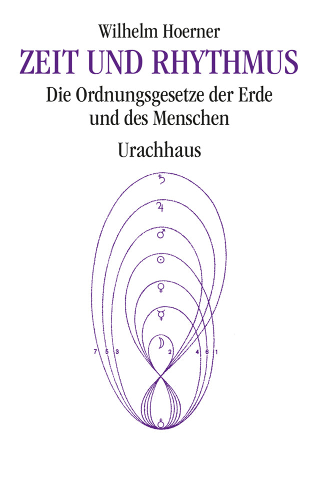 Zeit und Rhythmus (Wilhelm Hoerner)