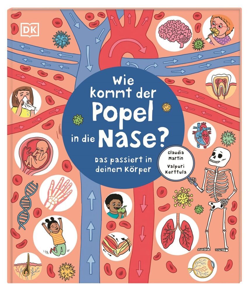 Wie kommt der Popel in die Nase? (Claudia Martin)