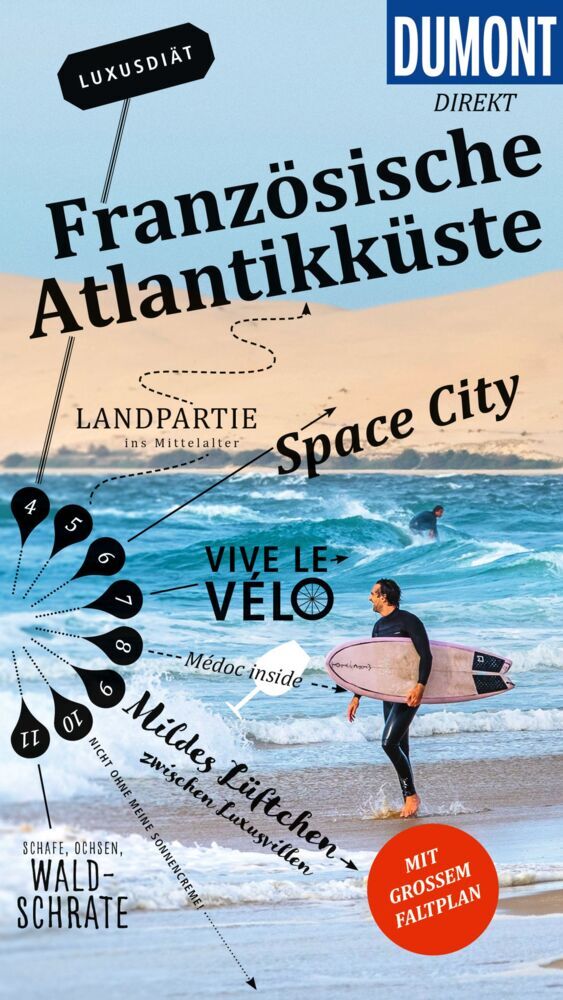 DUMONT direkt Reiseführer Französische Atlantikküste (Klaus Simon)