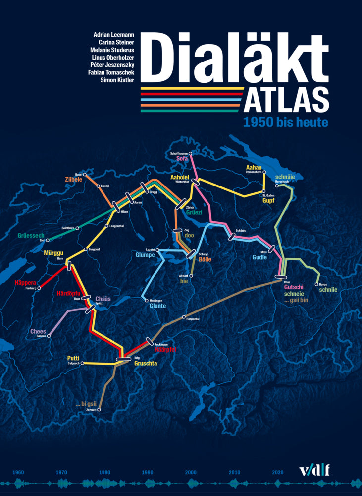 Dialäktatlas (Adrian Leemann)