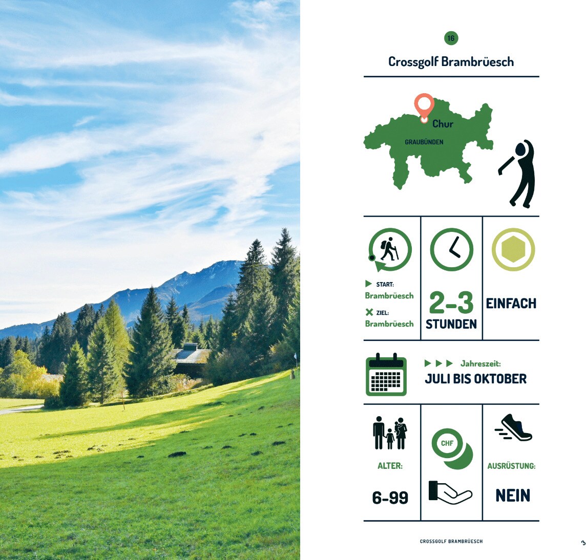 Helvetiq Frischluftabenteuer Schweiz (Deutsch, 2024, Melinda & Robert Schoutens)