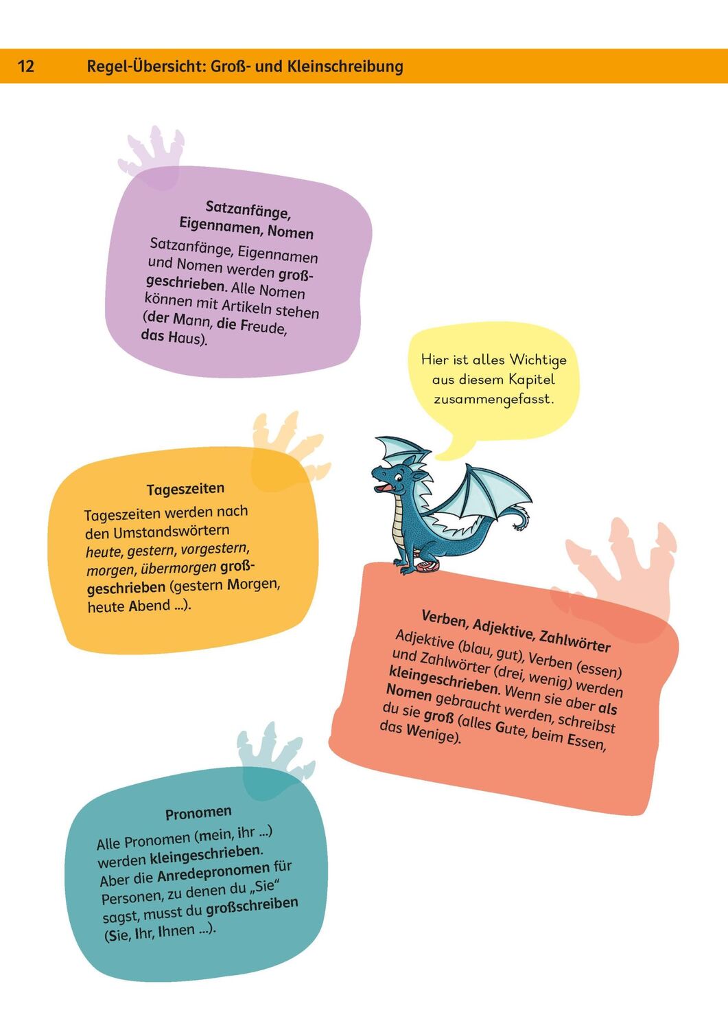 Klett Team Drachenstark: Das grosse Trainingsbuch Deutsch 4. Klasse