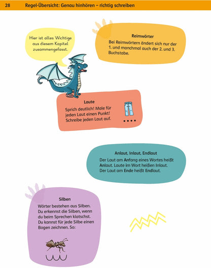 Klett Team Drachenstark: Das grosse Trainingsbuch Deutsch 1. Klasse