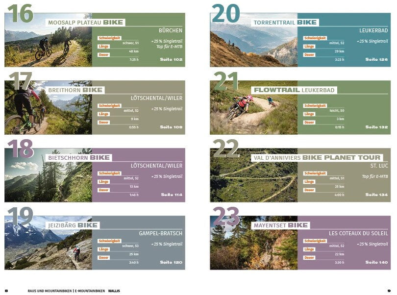 Hallwag Kümmerly+Frey Wallis Raus und Mountainbiken | E-Mountainbiken (Deutsch, 2022, Hallwag Kümmerly+Frey AG)