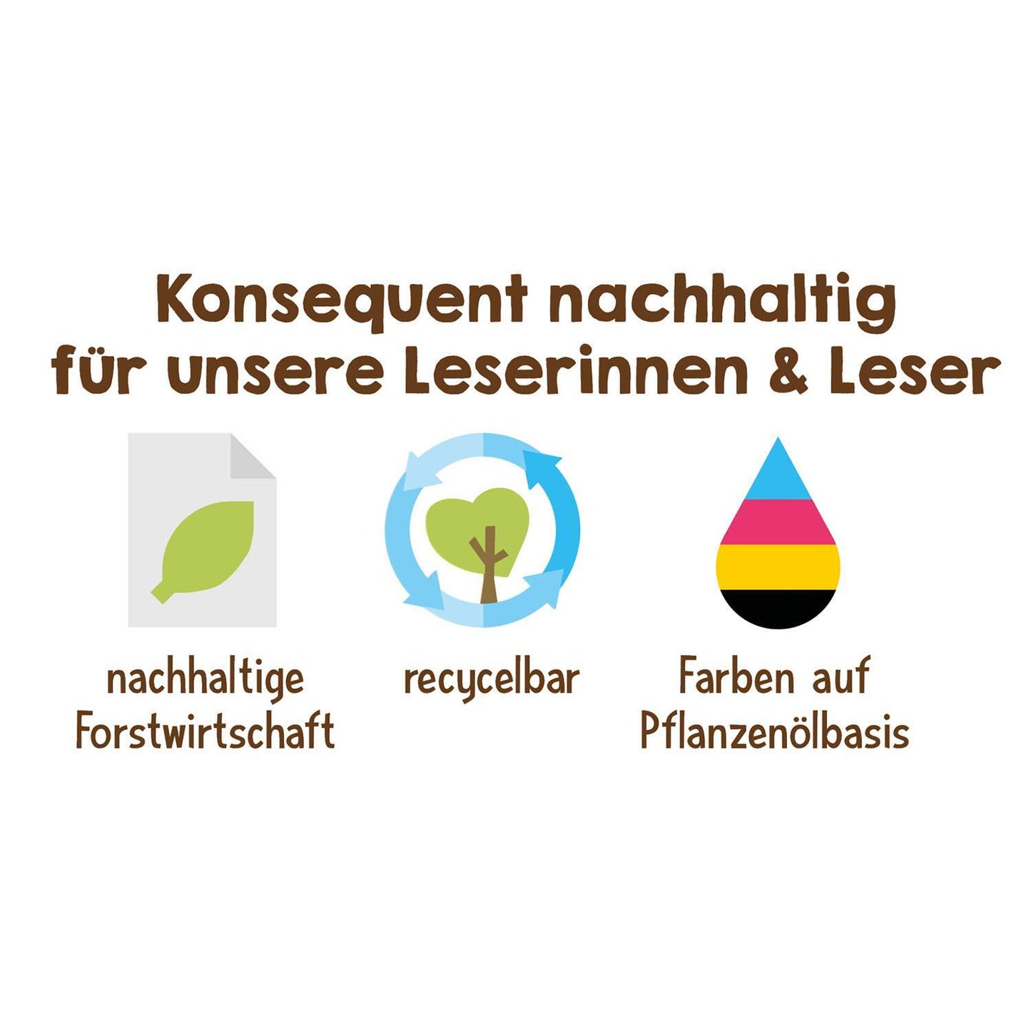 Kosmos Tier- und Pflanzenführer. Kindernaturführer (Deutsch, 2022, Holger Haag, Oftring, Bärbel Anita van Saan)