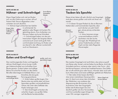 Kosmos BASIC Vögel (Deutsch, 2022, Volker Dierschke)