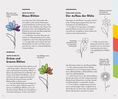 Kosmos Basic Alpenblumen (Deutsch, 2023, Norbert Griebl)