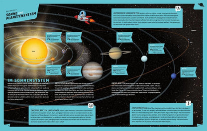 Kosmos Mein großer Kosmos Weltraumatlas (Deutsch, 2023, Justina Engelmann)