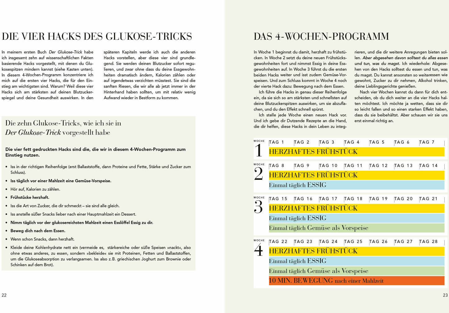 Der Glukose-Trick - Das Praxisbuch