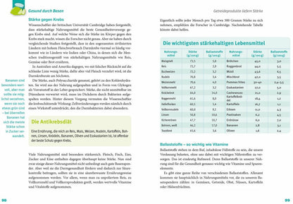 Südwest Übersäuerung - Krank ohne Grund (Deutsch, 2016, Norbert Treutwein)