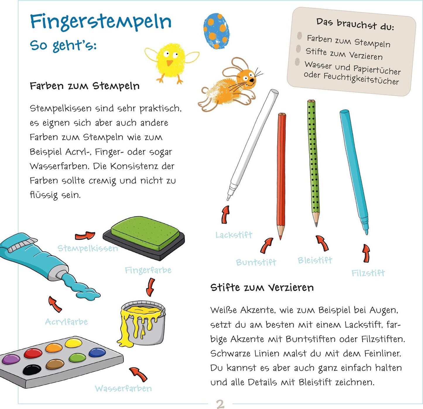 Fingerstempeln. Bastelblock Ostern