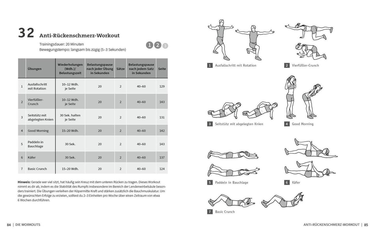 Riva 50 Workouts für starke Bauchmuskeln (Deutsch, 2022, Thorsten Tschirner)