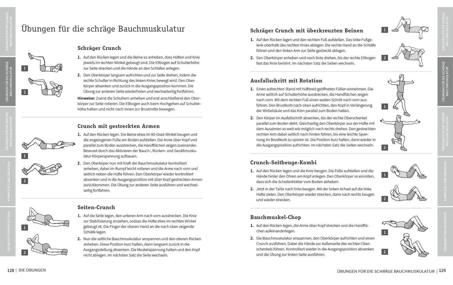 Riva 50 Workouts für starke Bauchmuskeln (Deutsch, 2022, Thorsten Tschirner)