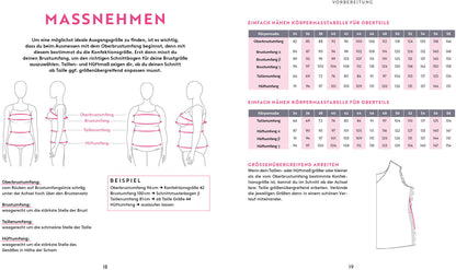 Edition Fischer Keine Angst vor Klamotte - Basic-Outfit nähen (Deutsch, 2023, Anna Stallmeyer)