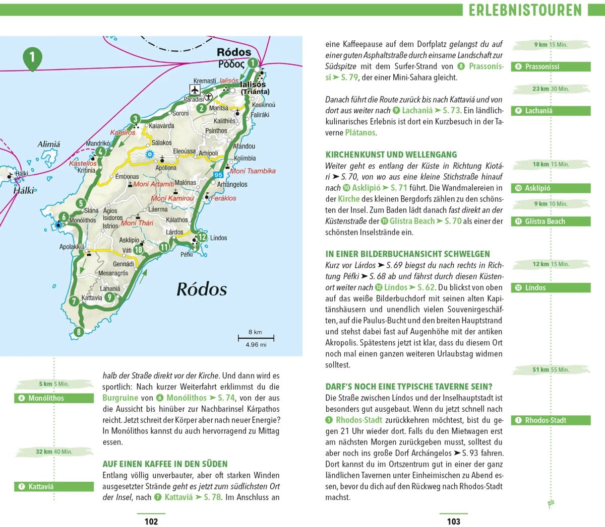 Marco Polo Reiseführer Rhodos (Deutsch, 2023, Klaus Bötig)