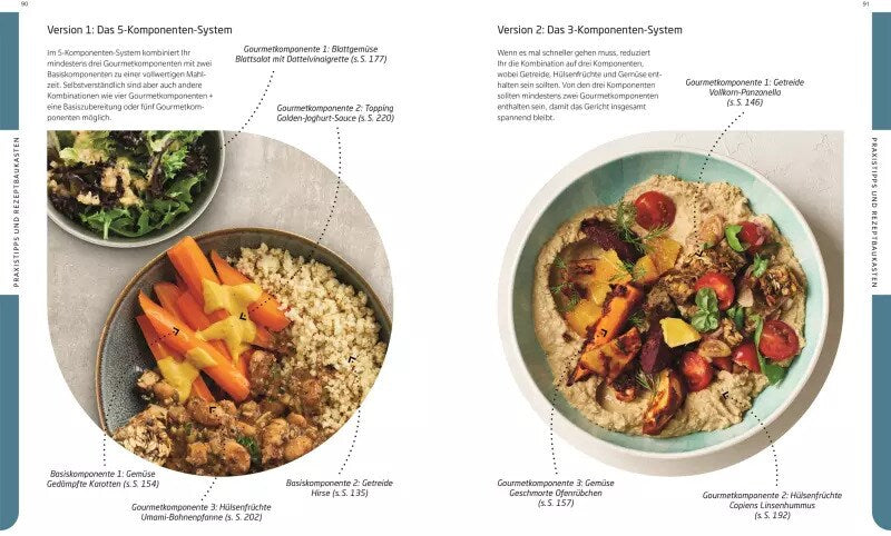 Dorling Kindersley Vegan-Klischee ade! Das Kochbuch (Deutsch, 2020, Niko Rittenau)