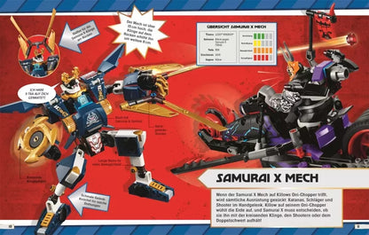 Dorling Kindersley LEGO® NINJAGO® Mächtige Roboter (Deutsch, 2022, Julia March, Simone Heller)