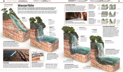 Dorling Kindersley DK Wissen. Erde (Deutsch, 2023, Birgit Reit, DK Verlag - Kids)
