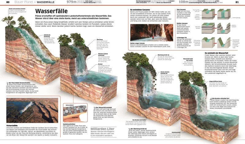 Dorling Kindersley DK Wissen. Erde (Deutsch, 2023, Birgit Reit, DK Verlag - Kids)