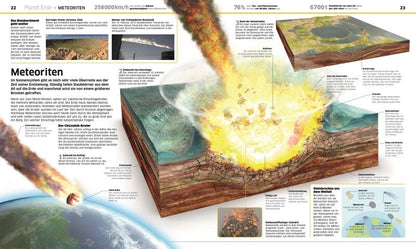 Dorling Kindersley DK Wissen. Erde (Deutsch, 2023, Birgit Reit, DK Verlag - Kids)