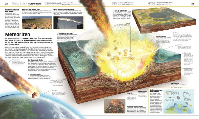 Dorling Kindersley DK Wissen. Erde (Deutsch, 2023, Birgit Reit, DK Verlag - Kids)