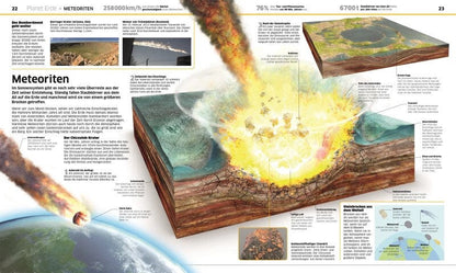 Dorling Kindersley DK Wissen. Erde (Deutsch, 2023, Birgit Reit, DK Verlag - Kids)