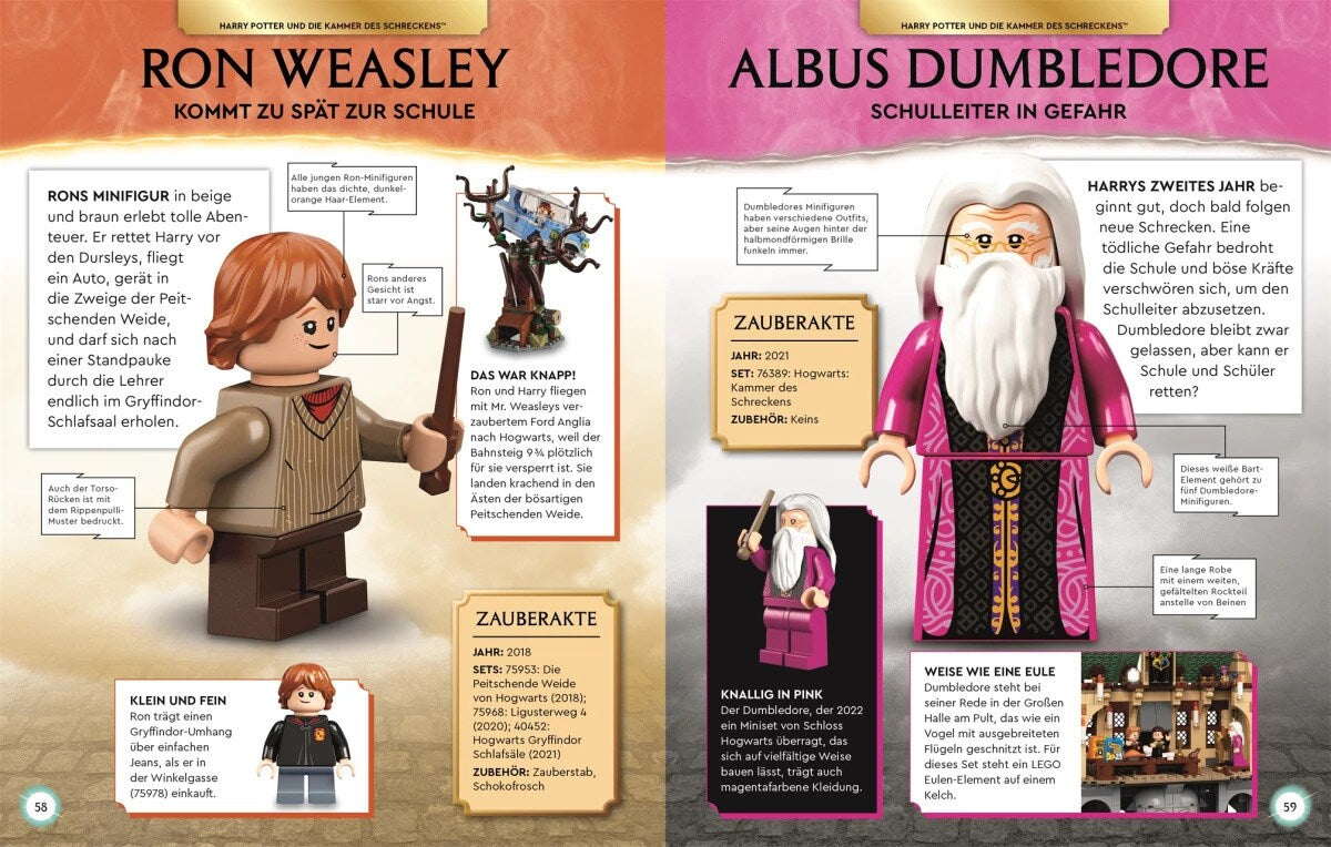 Dorling Kindersley Lego Harry Potter Lexikon der Minifiguren (Deutsch, 2023, Elizabeth Dowsett)