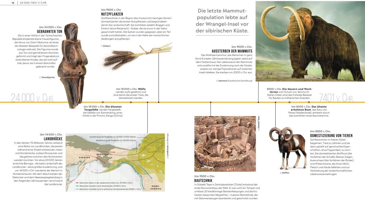 Meilensteine der Wissenschaft