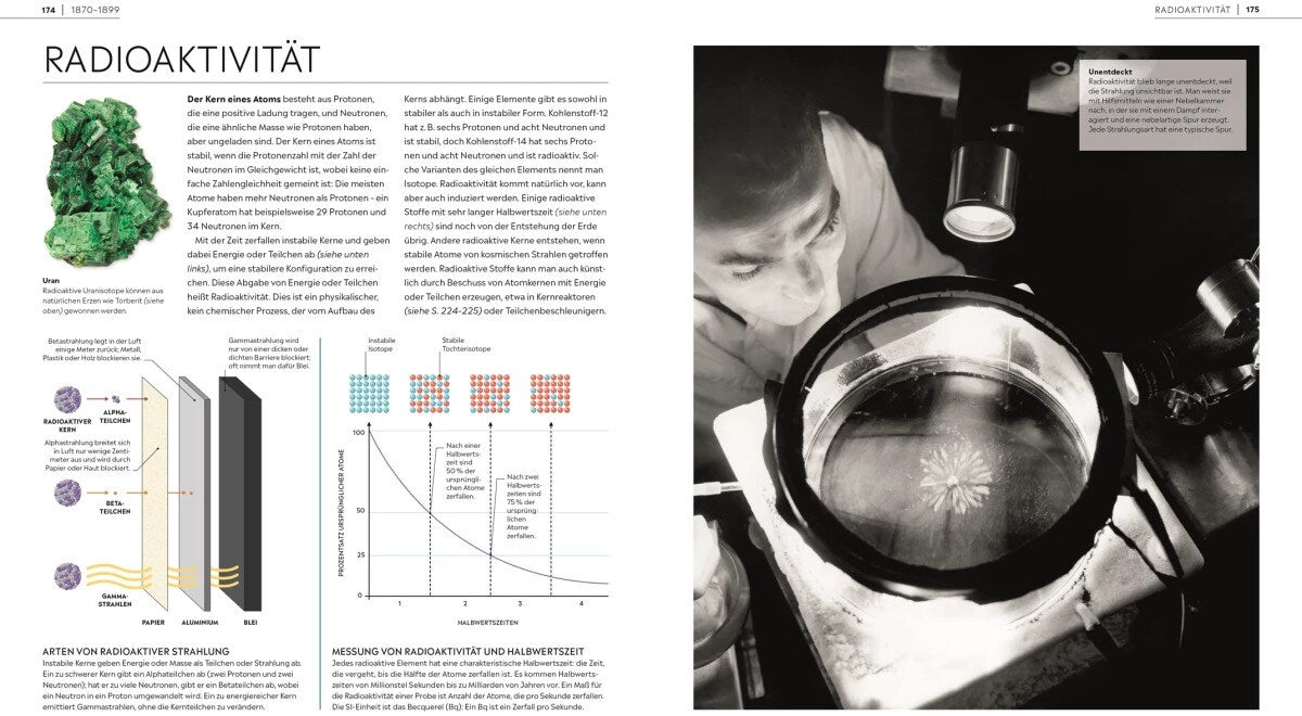 Meilensteine der Wissenschaft