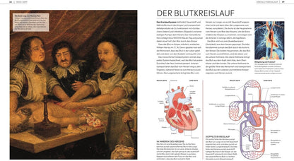 Meilensteine der Wissenschaft