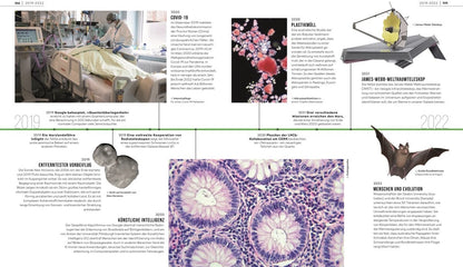 Meilensteine der Wissenschaft