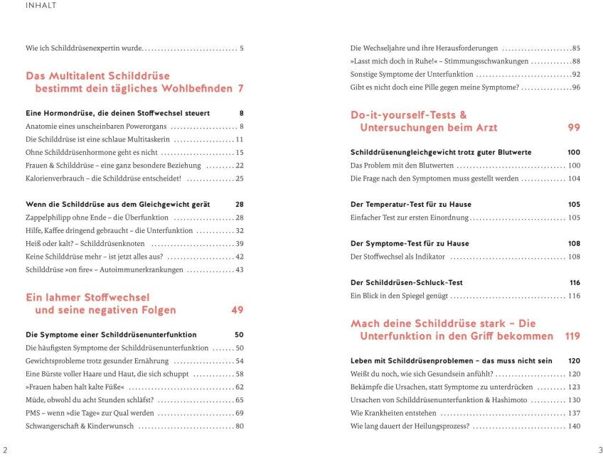 GU Mach deine Schilddrüse stark (Deutsch, 2022, Hannah Hauser)