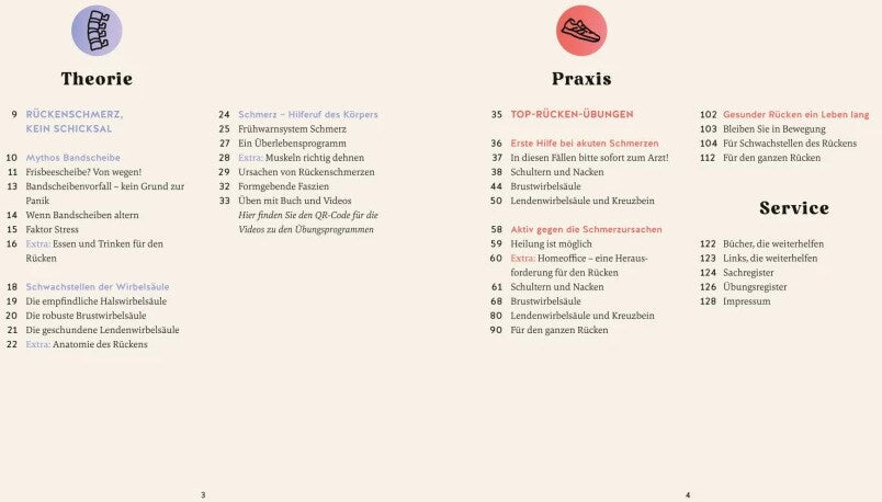 Bandscheiben-Akut-Training