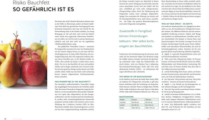 GU Meine 80 besten Rezepte gegen Bauchfett (Deutsch, 2023, Matthias Riedl)